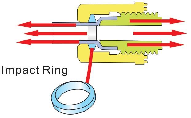 bueno-fit-one-compression-ring,-pfa-flared-type-fittings