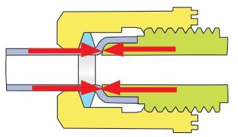 BUENO Fluoropolymer Fitting Fit-One