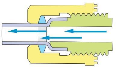 BUENO PFA tubing fittings 
